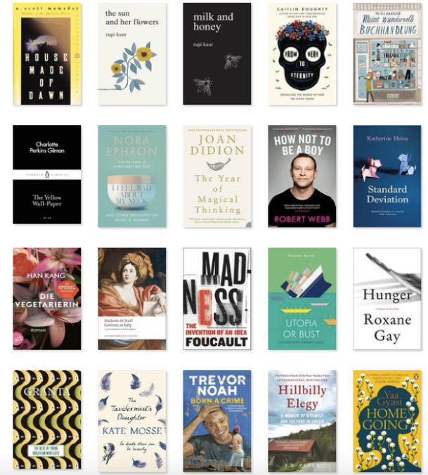 Screenshot 2017-12-30 12.46.25